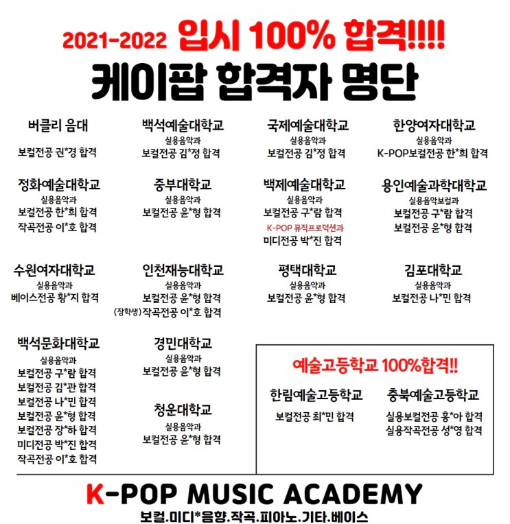 [수원 영통구 매탄동 실용음악] 2021-2022년도 케이팝 실용음악학원 입시 합격자 명단