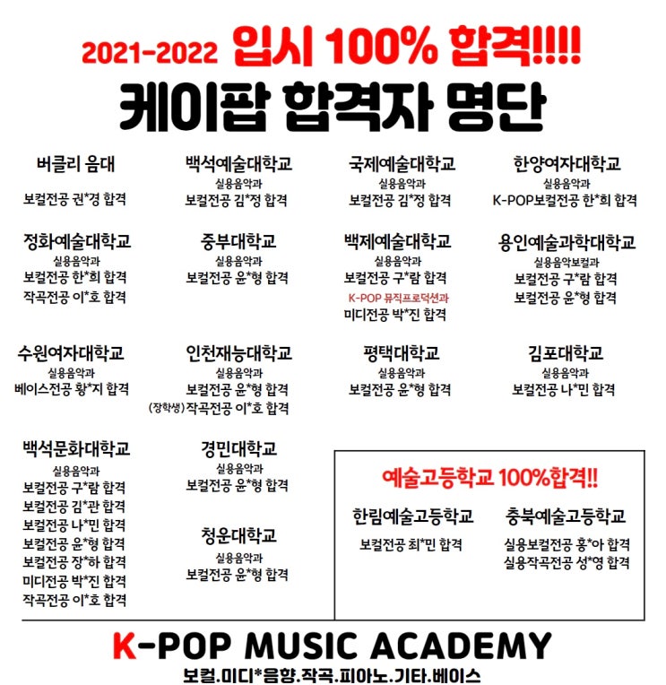  [수원 영통구 매탄동 실용음악] 2021-2022년도 케이팝 실용음악학원 입시 합격자 명단