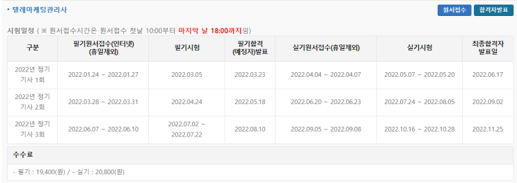  텔레마케팅 관리사 시험과목 및 내용