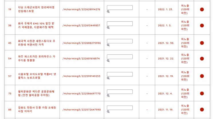 네이버 블로그 카테고리 이동 얻은 것과 잃은 것 (스마트 블록)