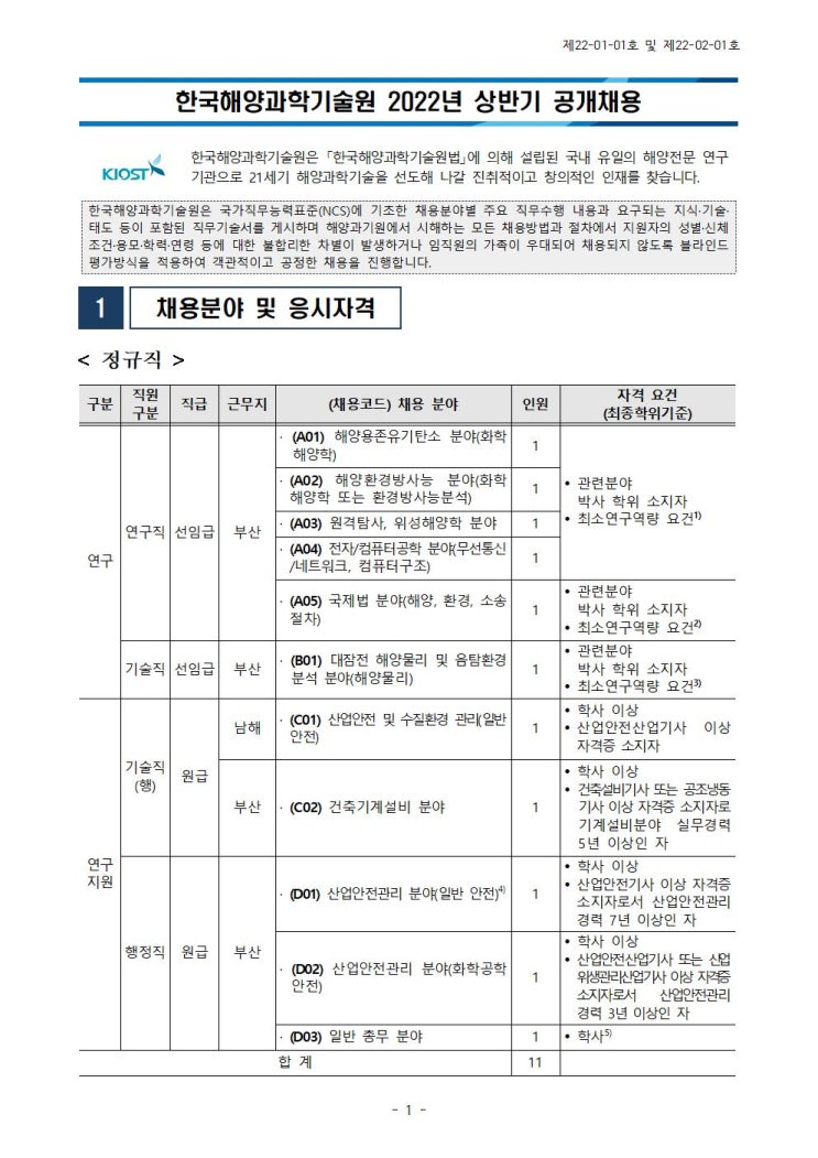 한국해양과학기술원 2022년 상반기 정규직 및 무기계약직 공개채용 (안전)