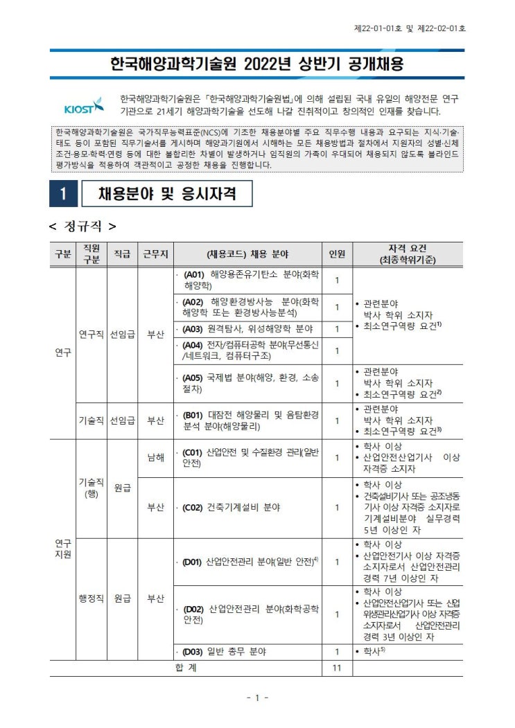  한국해양과학기술원 2022년 상반기 정규직 및 무기계약직 공개채용 (안전)