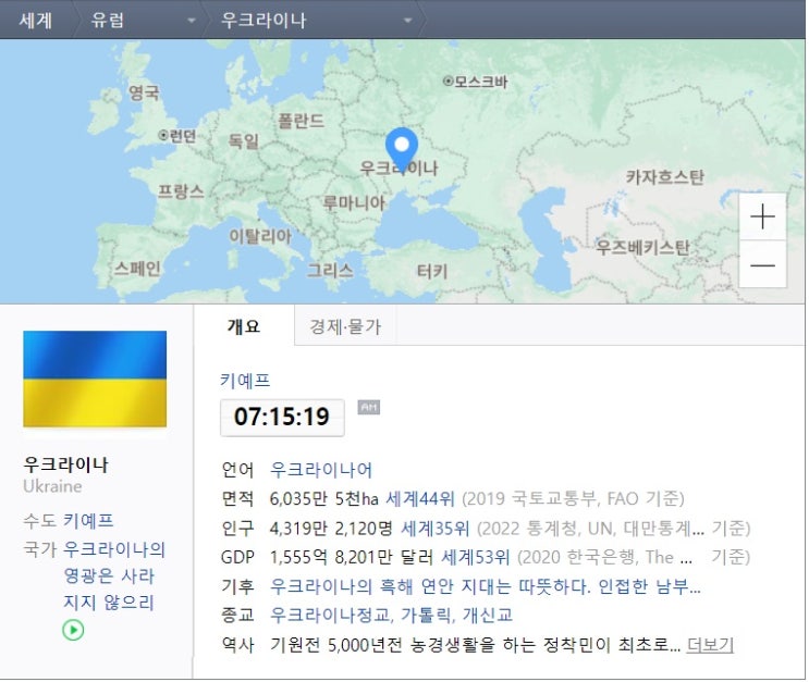 우크라이나 사태 - 미국이 판을 키우고 있다? 우크라이나 사태 - 미국이 판을 키우고 있다?