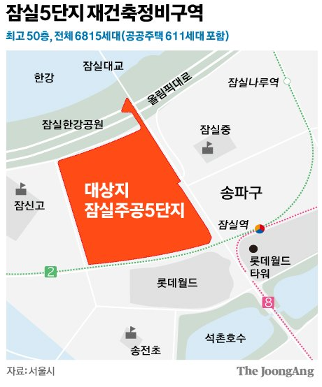 송파구 잠실 5단지, 50층 아파트로 재건축 송파구 잠실 5단지, 50층 아파트로 재건축