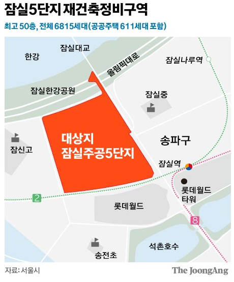 송파구 잠실 5단지, 50층 아파트로 재건축