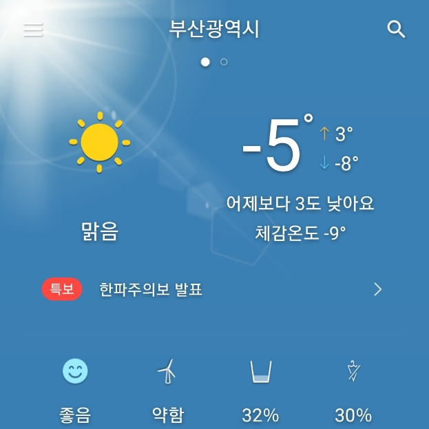  동래 황금손 한방병원 2월 17일 날씨 알리미