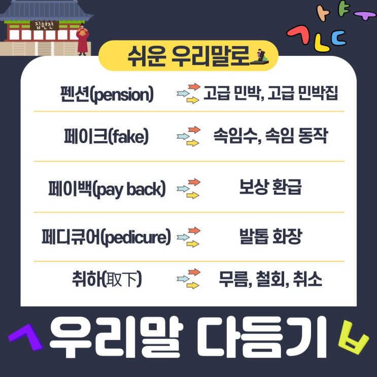  [2월 17일 한글사랑] 외래어, 외국어, 한자어를 쉬운 우리말로 다듬어서 사용해 보기-다듬은 말