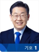  제 20대 대통령 선거 전 후보들 비교