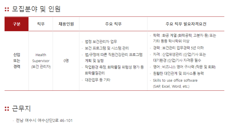  비를라카본코리아 정규직 직원 채용 (보건관리자)
