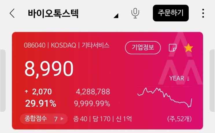 바이오톡스텍! 바톡, 뜬금포 상한가! 머선일이고? 아리바이오 알츠하이머 치료제개발, FDA 3상준비 천억원 투자유치! 바이오톡스텍! 바톡, 뜬금포 상한가! 머선일이고? 아리바이오 알츠하이머 치료제개발, FDA 3상준비 천억원 투자유치!