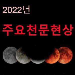 2022년 주요 천문현상(개기월식, 행성 일렬 배치, 유성우 등)