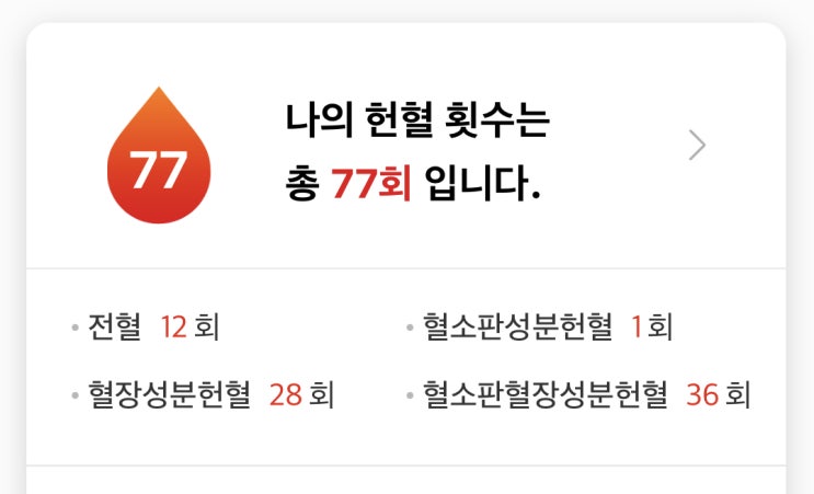  [77번째 헌혈] 헌혈유공장 명예장과 기념품