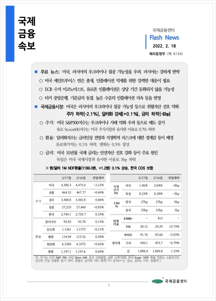  2.18] 미국, 러시아의 우크라이나 침공 가능성을 우려. 러시아는 강하게 반박 등, 국제금융속보