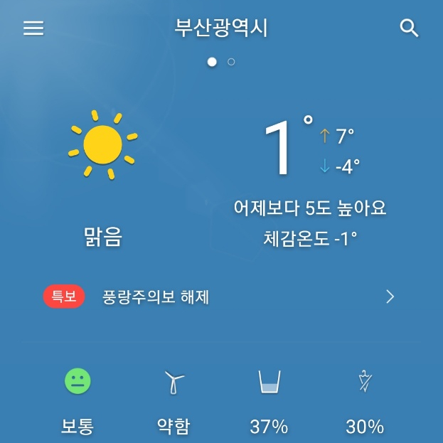  동래 황금손 한방병원 2월 18일 날씨 알리미