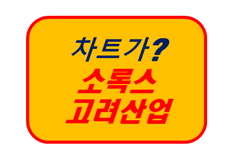  소룩스/고려산업, 지수하락장 주가전망 종목찾기