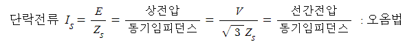 단락전류, 동기임피던스, 단락비, 다른 특성과 관계 단락전류, 동기임피던스, 단락비, 다른 특성과 관계