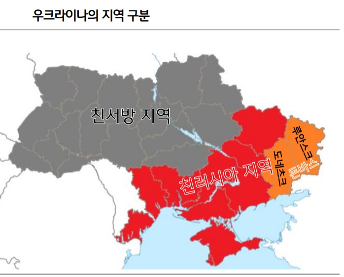 우크라이나 분쟁 - 3가지 시나리오 우크라이나 분쟁 - 3가지 시나리오