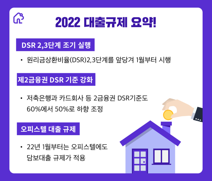  2022년 대출 규제 깔끔정리!