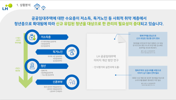  [공모전] 콘텐츠 머니타이제이션 공모전
