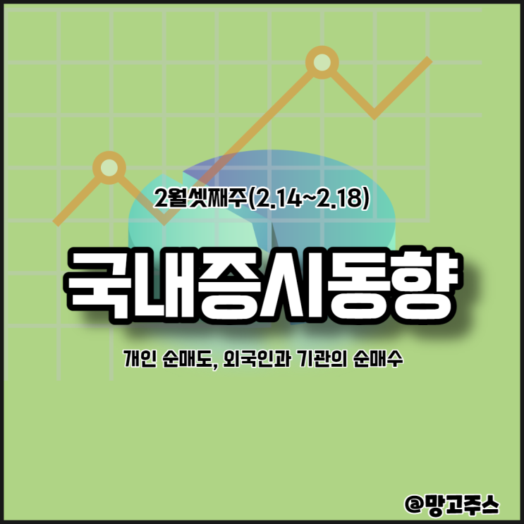  2월셋째주(2.14~18)국내증시동향 - 지금은 국내주식시장에 금리인상 반영중, 앞으로는 경기둔화 반영 가능성 UP