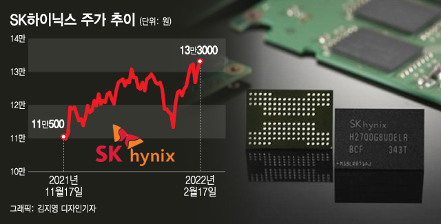 개미가 공포에 던진 '이 종목'…외인·기관이 '싹쓸이' 개미가 공포에 던진 '이 종목'…외인·기관이 '싹쓸이'
