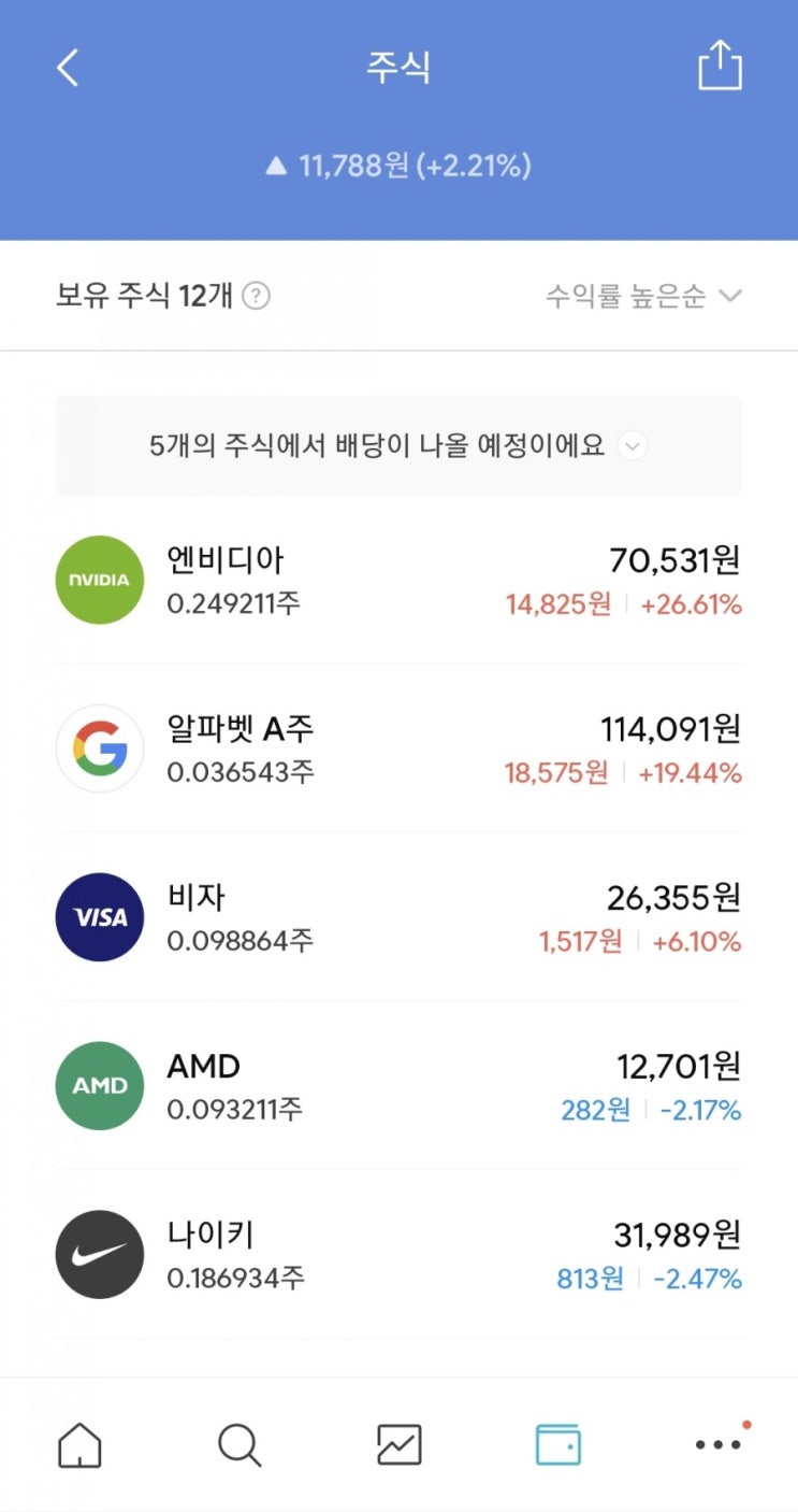  매일 주식 저축 - 2월 3째주 결산