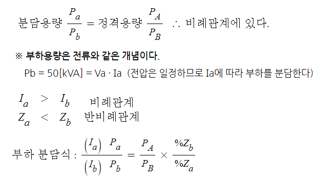 전기기사 핵심 문제 풀이 (실무) 전기기사 핵심 문제 풀이 (실무)