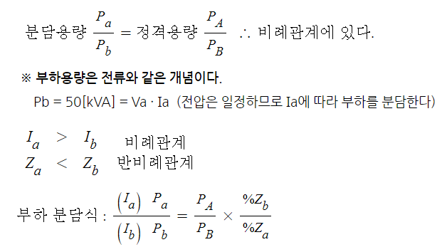 전기기사 핵심 문제 풀이 (실무)