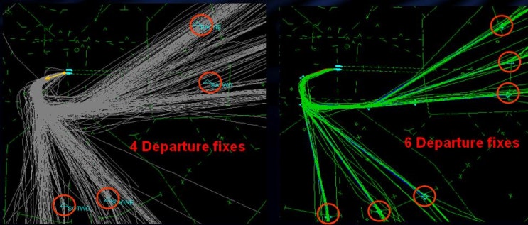  성능기반항행(PBN, RNAV, RNP/AR)