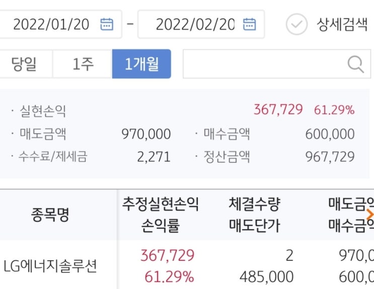  비대면 계좌개설 20일 제한없는 증권사 알아봤어요