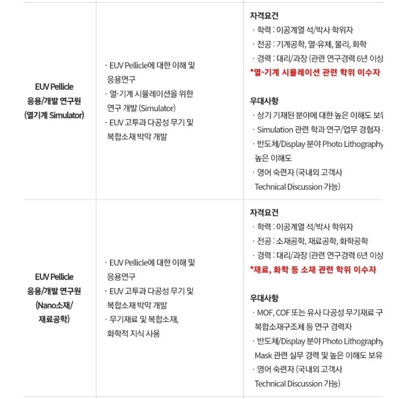 에프에스티 채용 추가