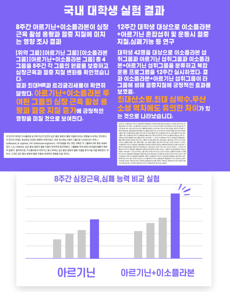  아르기닌 효능과 부작용,복용법과 L-아르기닌 차이점