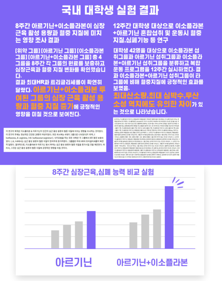 아르기닌 효능과 부작용,복용법과 L-아르기닌 차이점