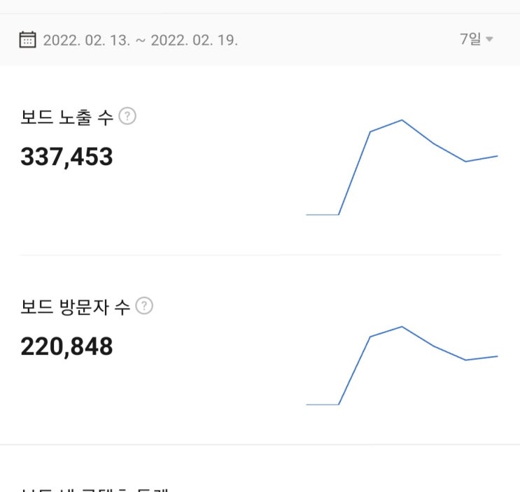  카카오뷰 노출 하루 20만 떡상 방법