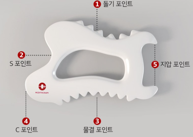  승모근을 없애고 싶다면 메디테라피 속살괄사