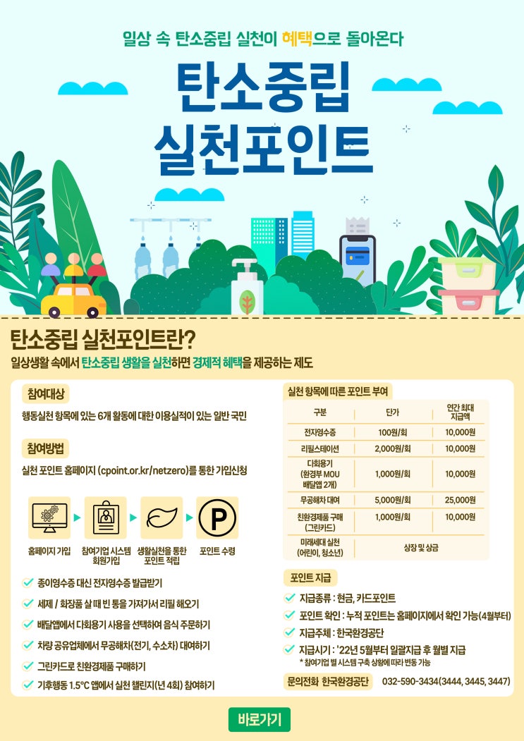  [기부금] 탄소포인트 가입만 하면 됩니다. 포인트받기 꿀팁