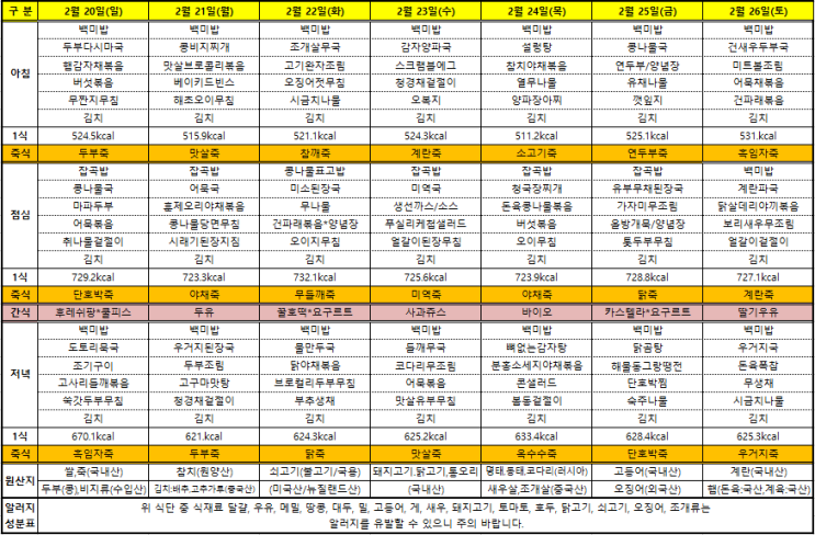 2022년 2월 3주차 식단표