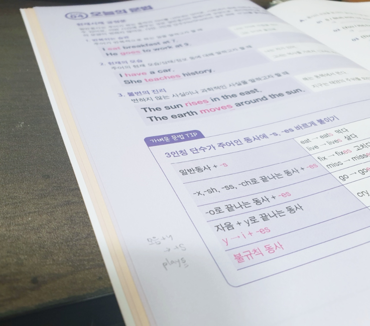  [1년 챌린지] 나의 가벼운 영어 학습지,  4주차
