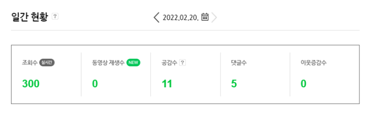  경축 조회수 300회!!