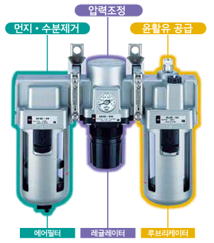 터빈유 ISO VG-32