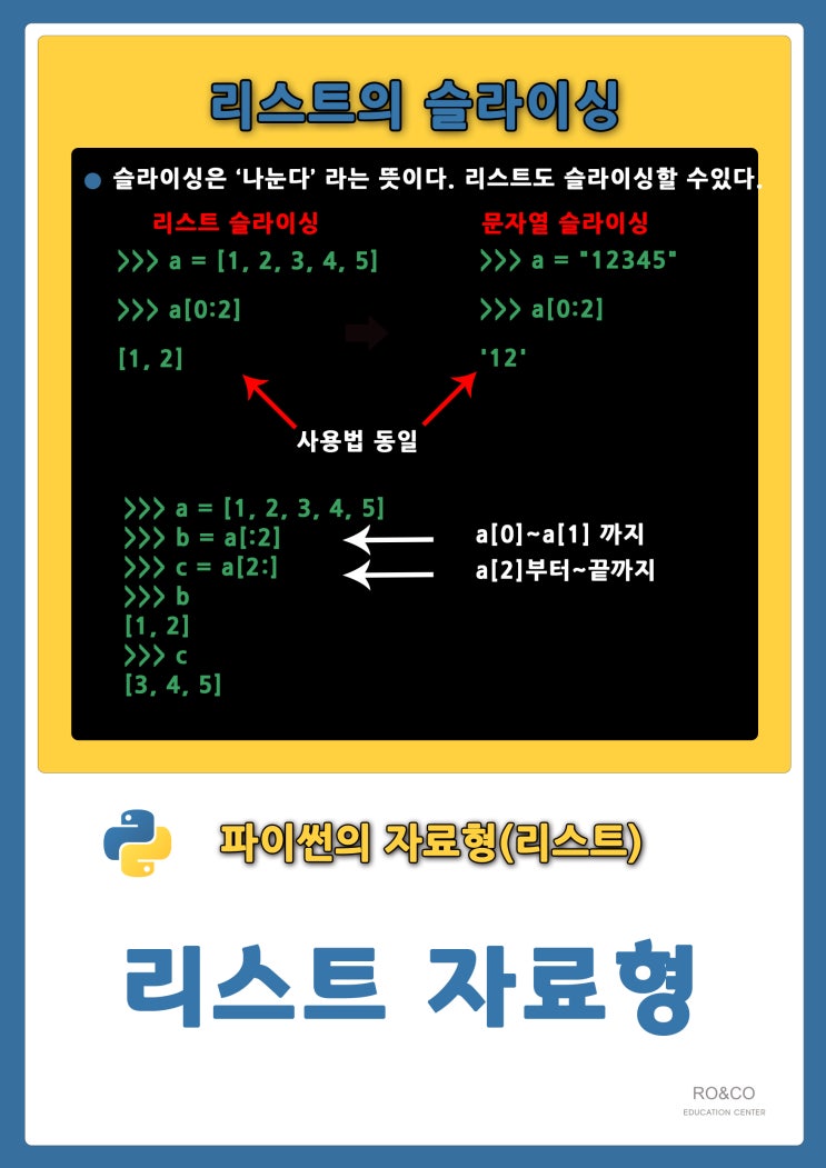 한눈에 보고 배우는 파이썬 -  리스트 슬라이싱     [대구 북구 침산동 로앤코 로봇 코딩 전문교육원]