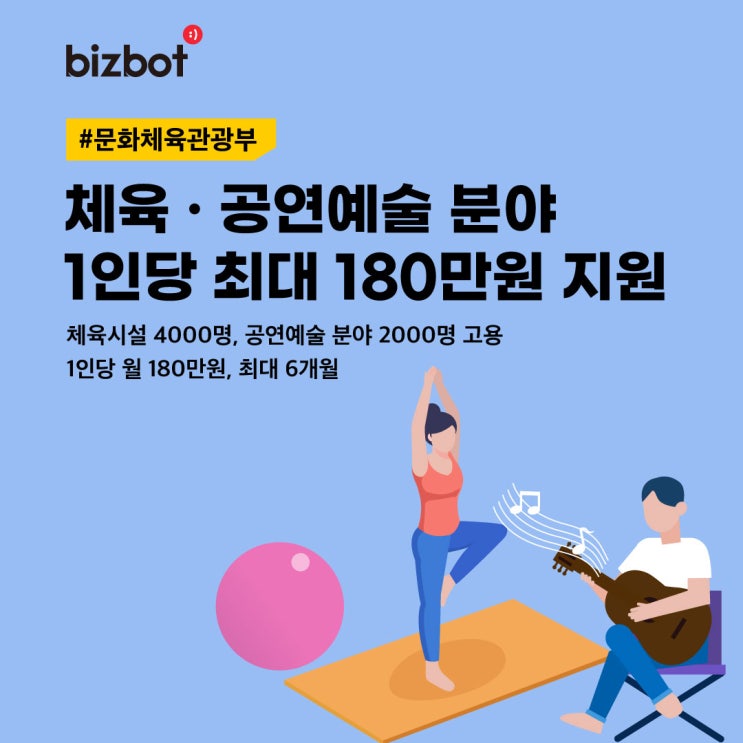 체육시설업 및 공연예술 분야 지원, 1인당 최대 월 180만원