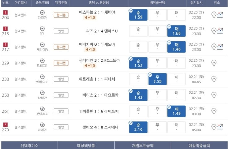 프로토 일요일 경기 적중 및 한폴낙 몇장