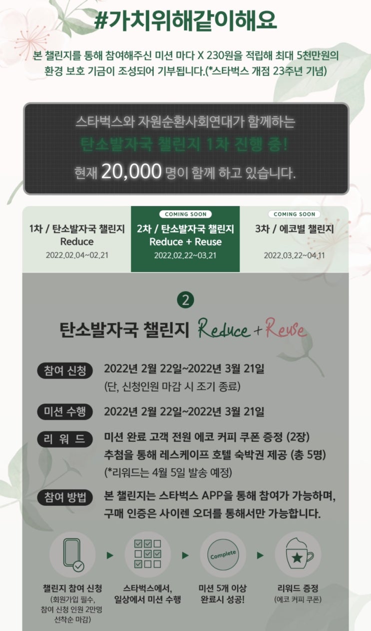  [꿀팁] 스타벅스 탄소발자국 챌린지 2차 시작(2/22-3/21)