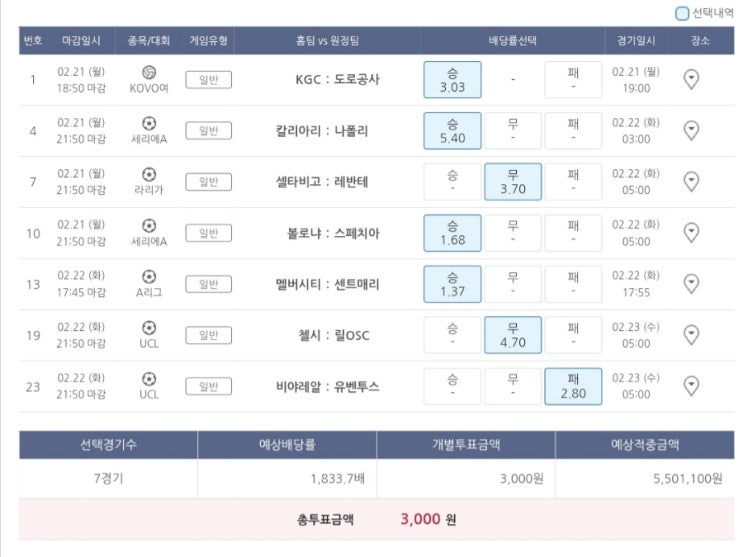  토토 승부식 16회 2월21일 월요일 기록용 7폴