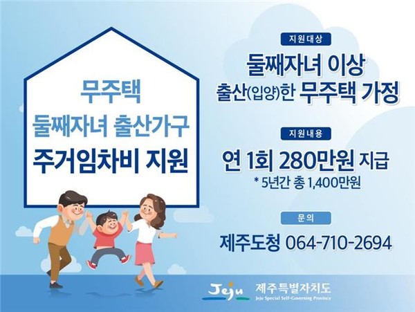  제주 무주택 가구 주거임비 1,400만원 지원