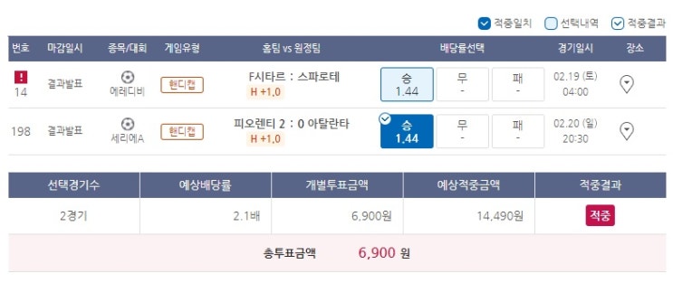 2022년 프로토 15회 승부식 2022년 프로토 15회 승부식