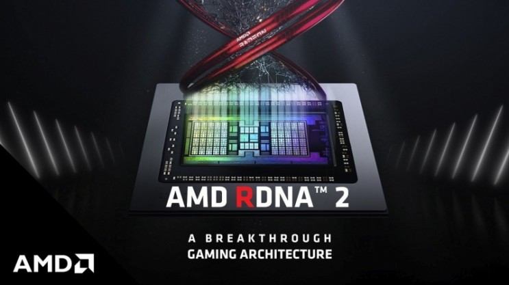 AMD 라데온 680M RDNA iGPU는 지포스 MX450 추가 설치형 그래픽 칩셋 보다 뛰어난 성능벤치 결과를 보여줍니다