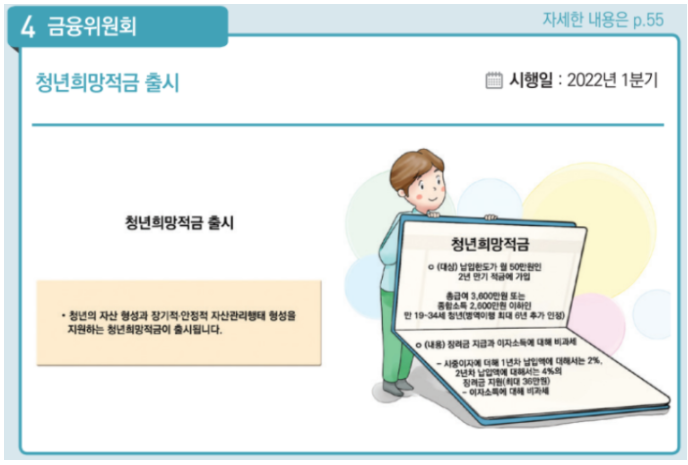 청년희망적금 가입 개시 안내.. 청년희망적금 가입 개시 안내..