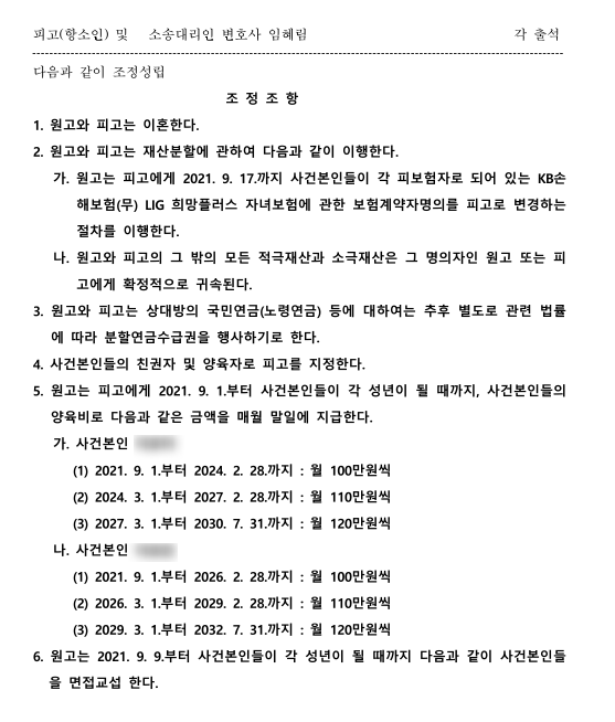  1심에서 인정된 재산분할 금액 항소심에서 0원으로 만든사례